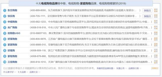 国内知名电视购物频道