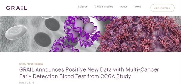 图片来源:GRAIL官网