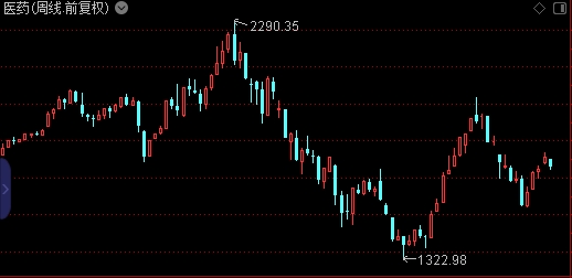 <strong>北向资金已提前加仓</strong>