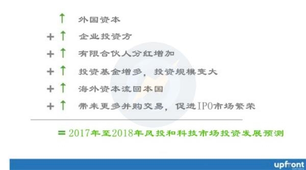 图12